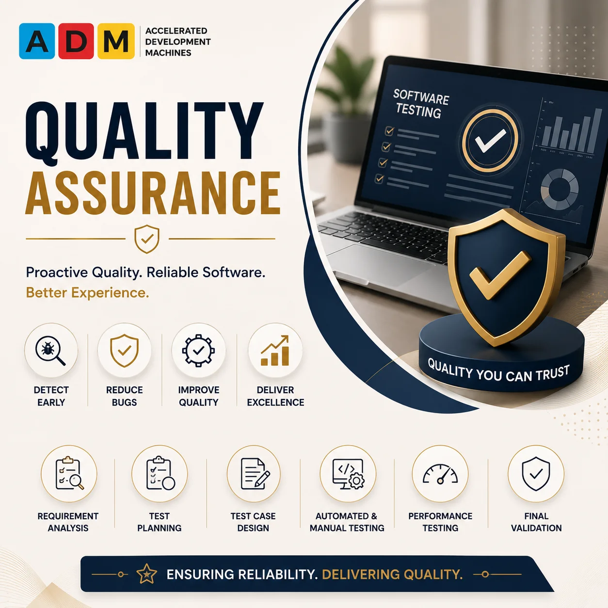 Quality Assurance