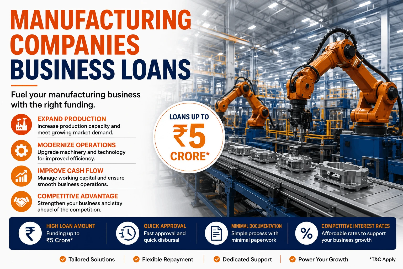 Manufacturing Companies Business Loan