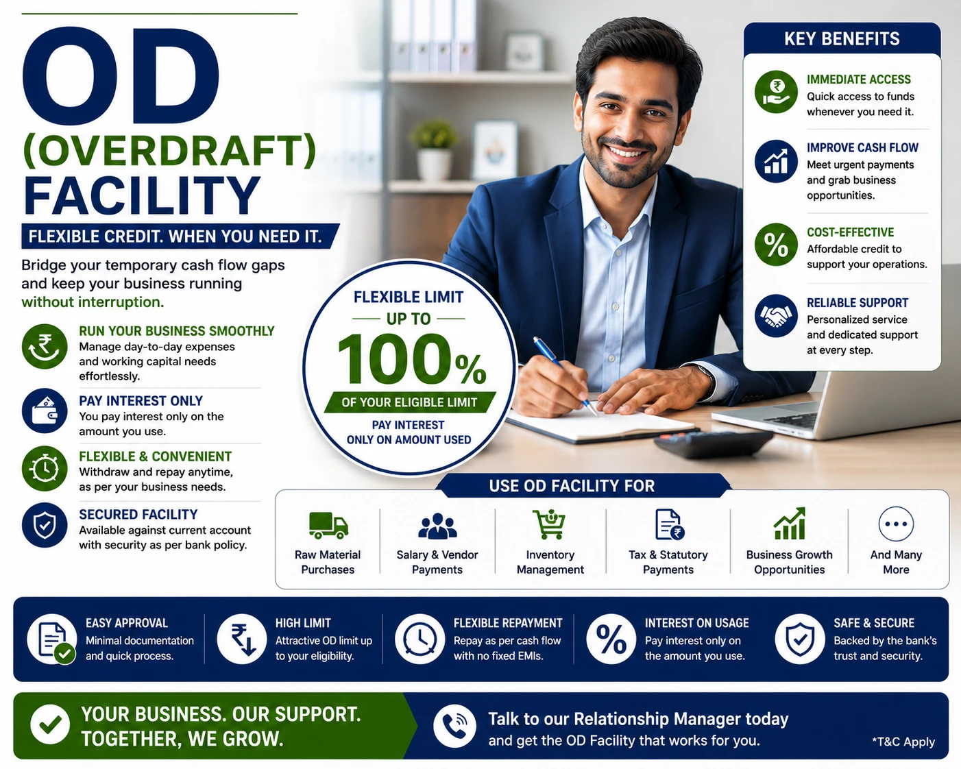 OD loan