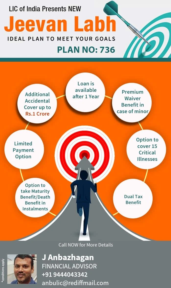 Term Life Insurance